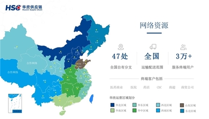 沈阳华欣供应链管理:供应链领域的璀璨之星